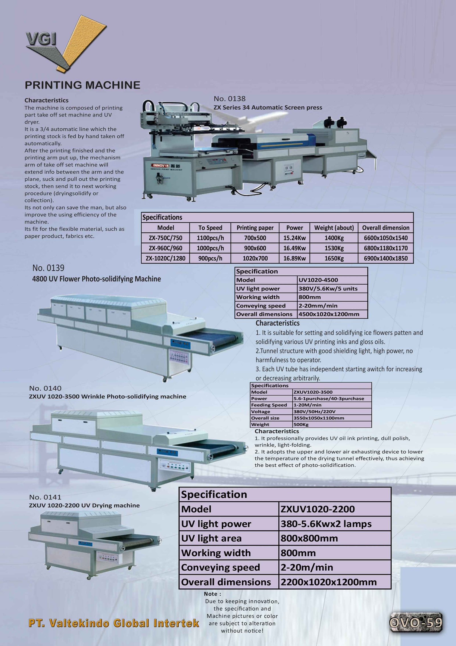 Printing Machine 1