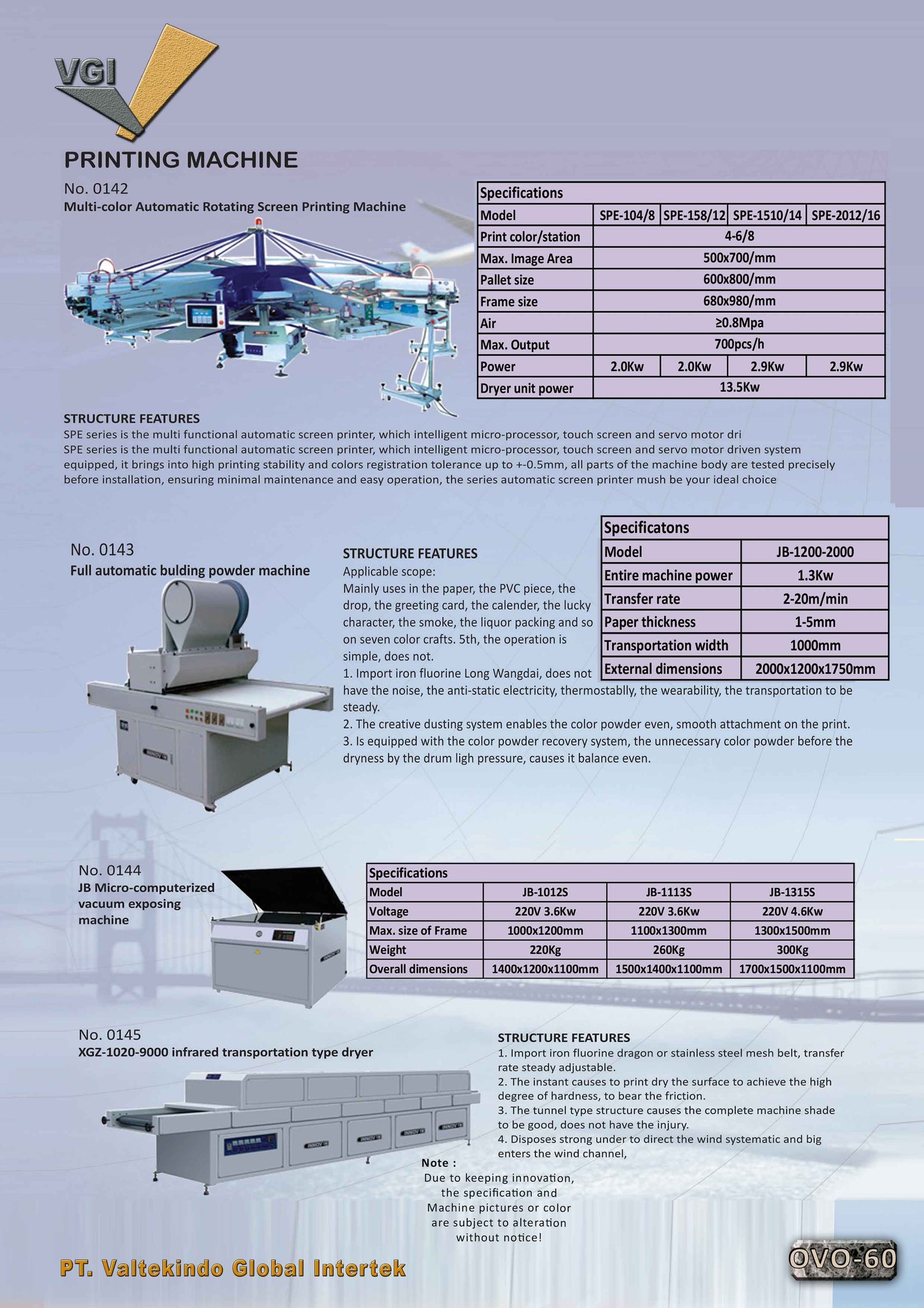 Printing Machine 2