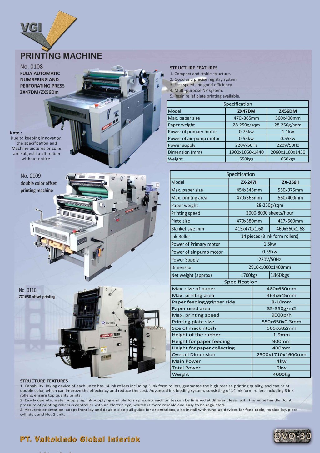 Printing Machine