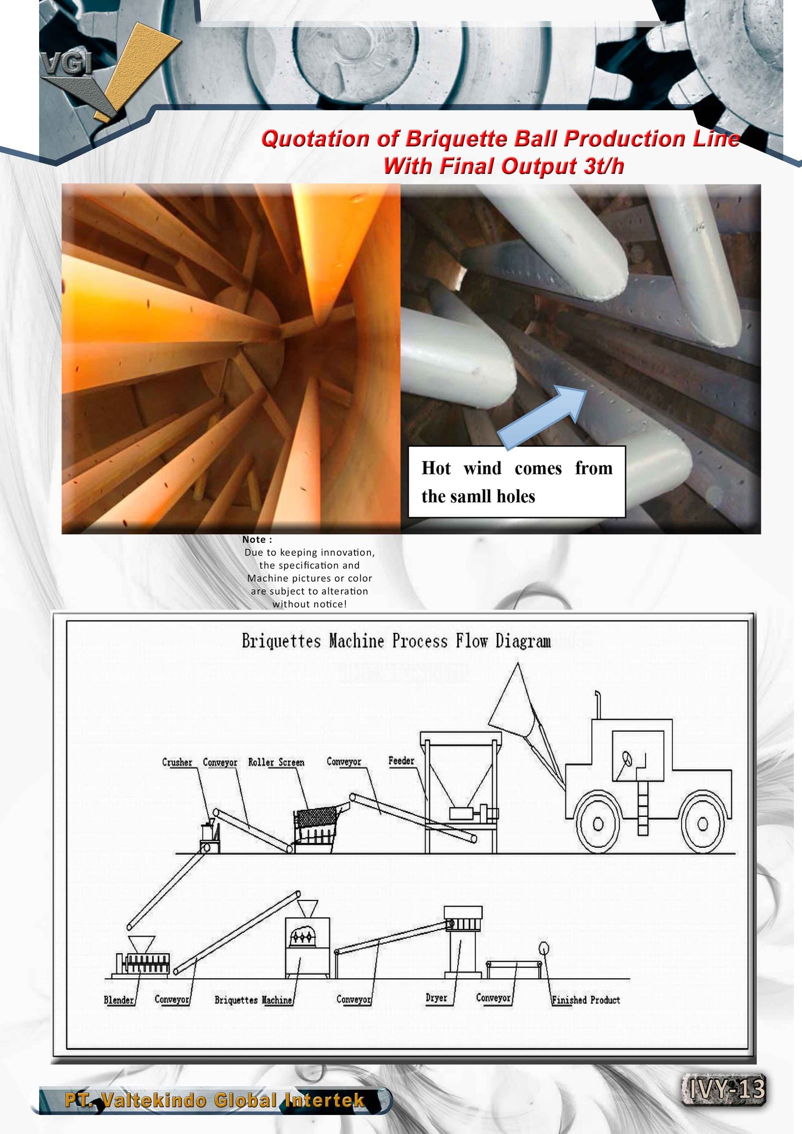 Quotation of briquette ball production line With final output 3t per h (3) 