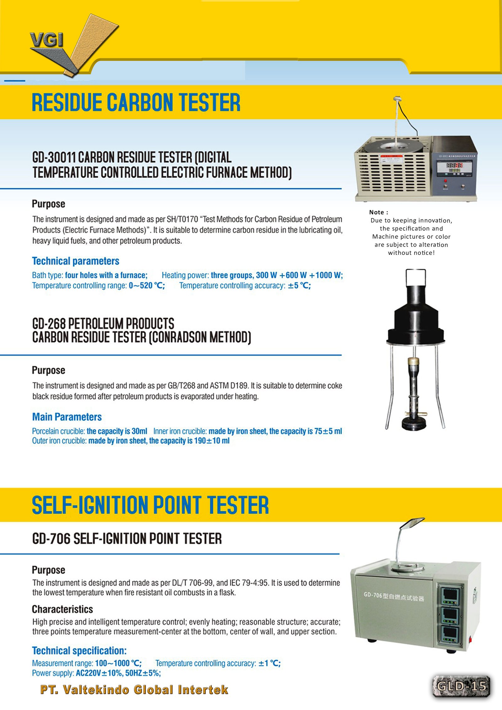 Residue Carbon & Self-Ignition Point Tester