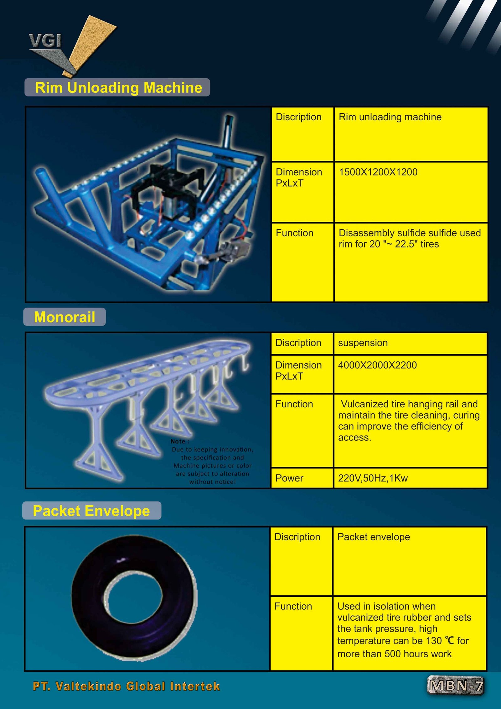 Rim Unloading Machine , Monorail , Packet Envelope