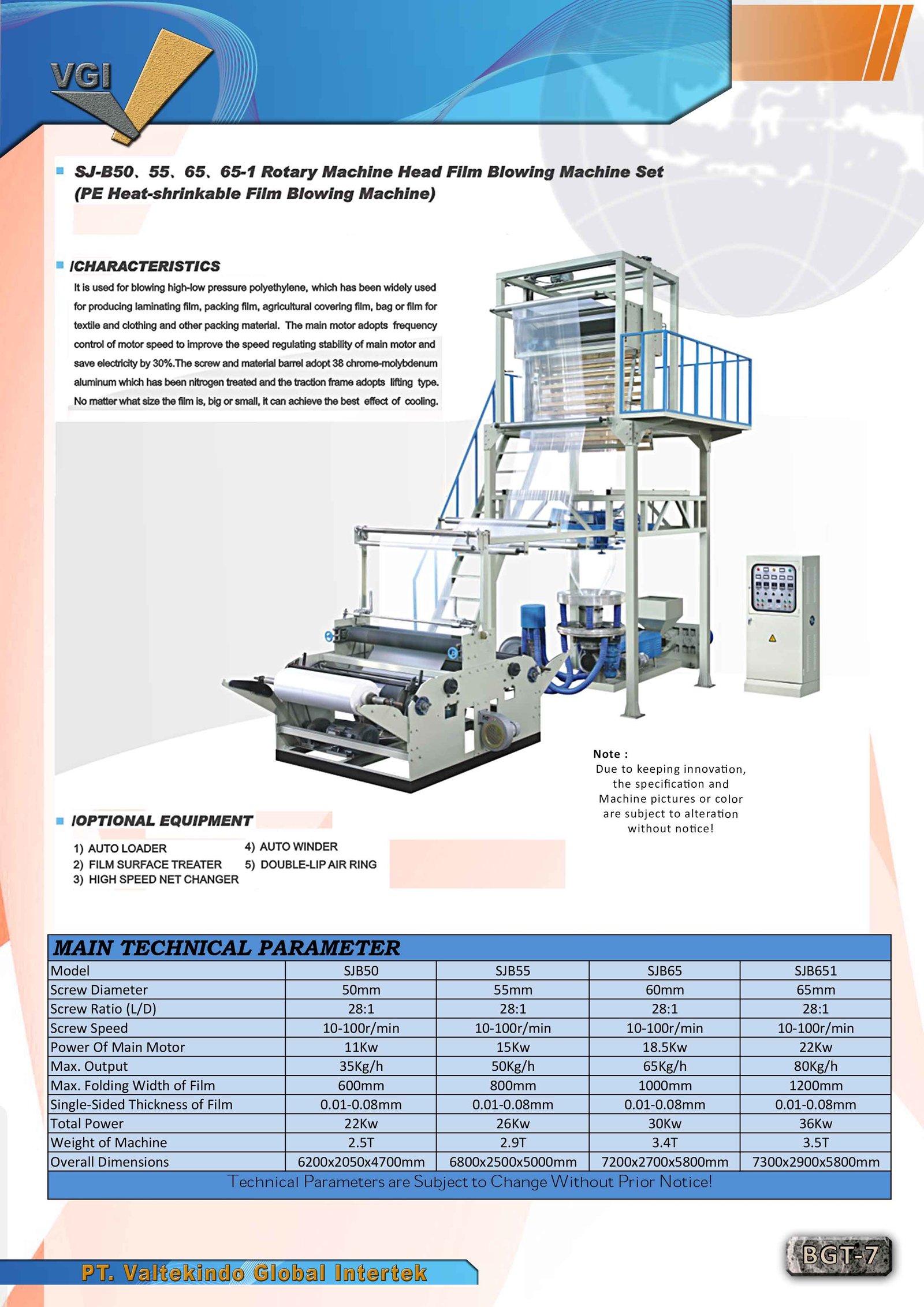 Rotary Machine Head Film Blowing Machine Set