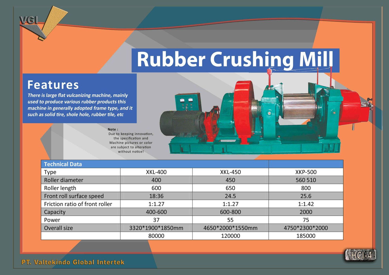 Rubber Crusher Mill