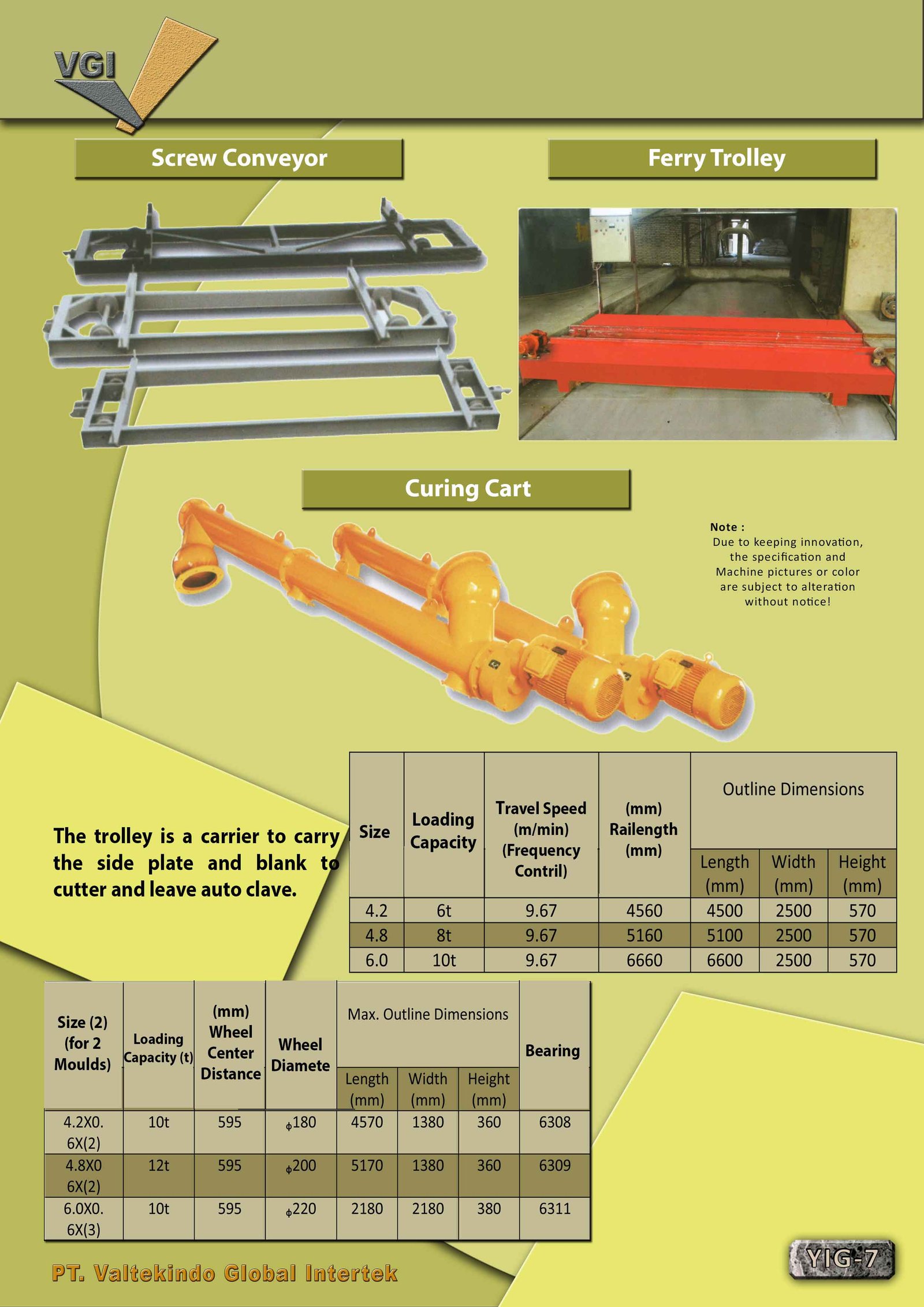 Screw Conveyor, Ferry Trolley & Curing Cart