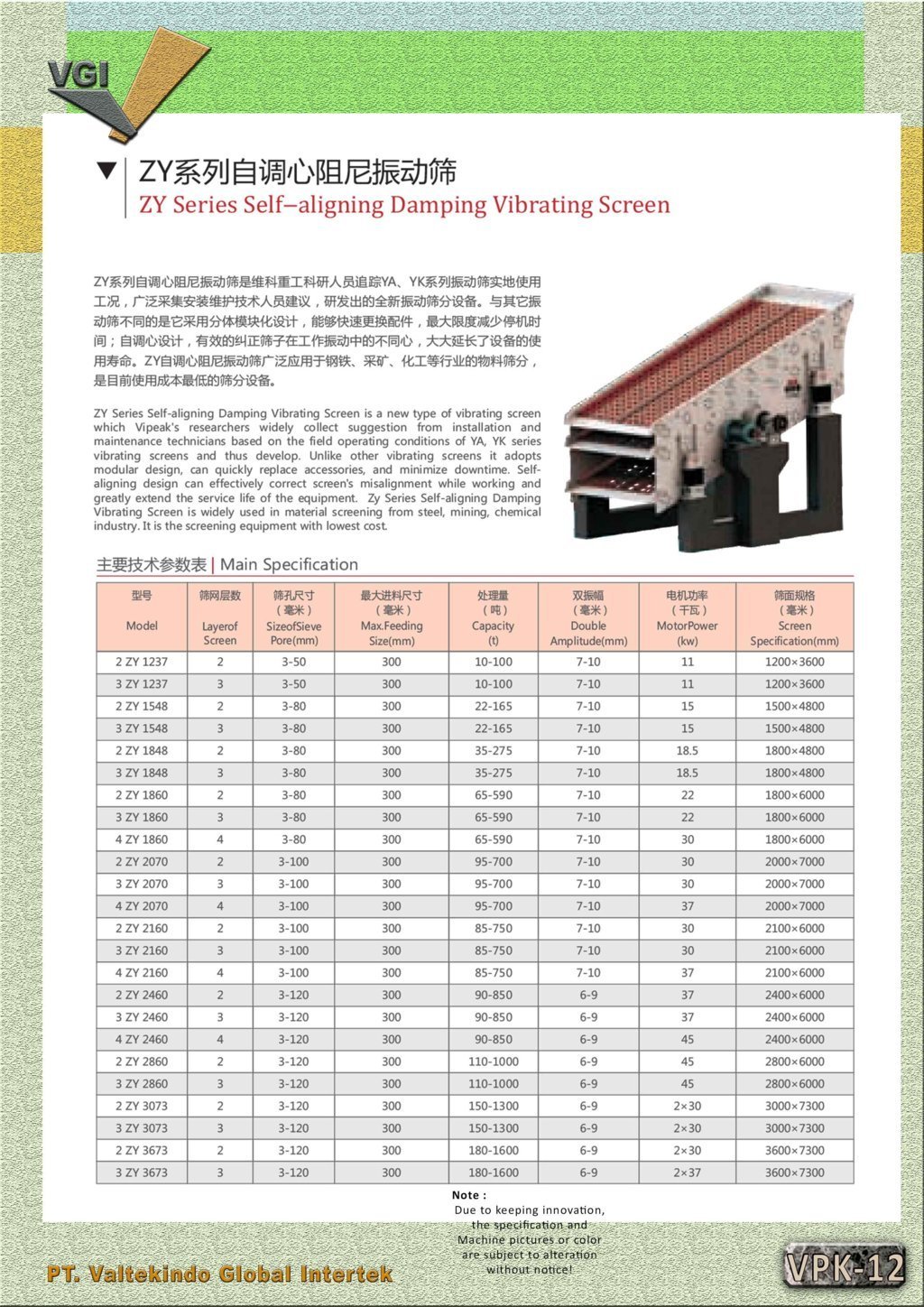 Self aligning Damping Vibrating Screen