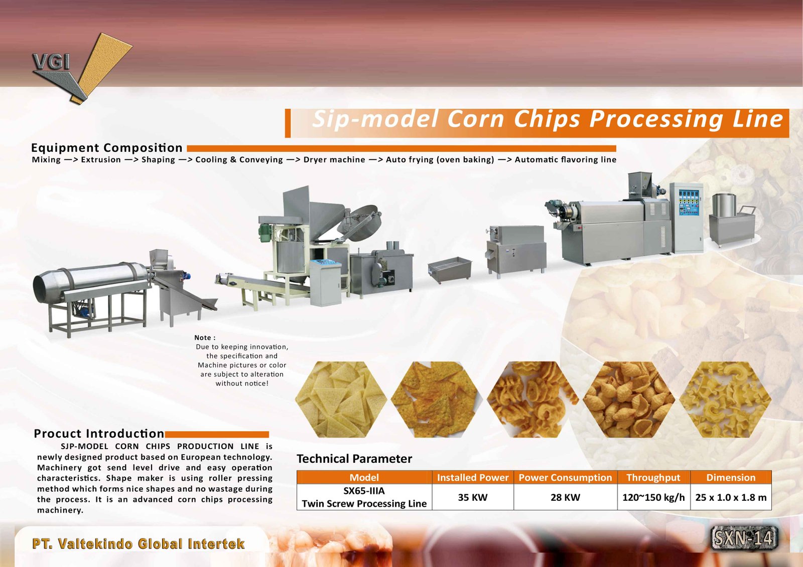 Sip model Corn Chips Processing