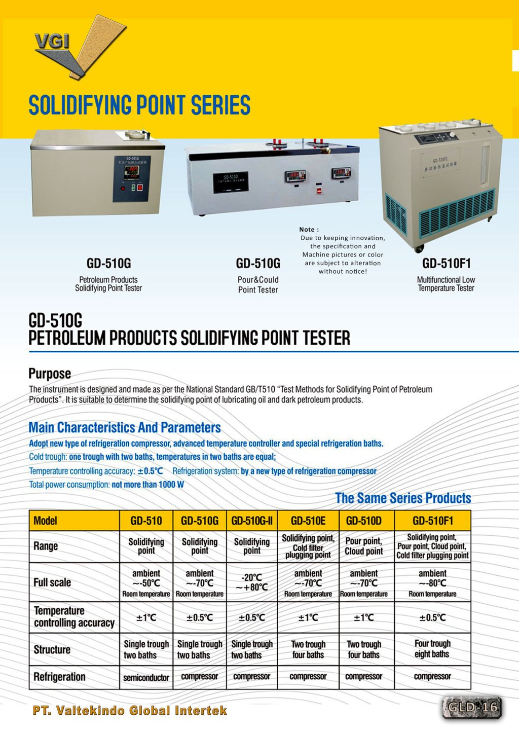 Solidfying Point Series