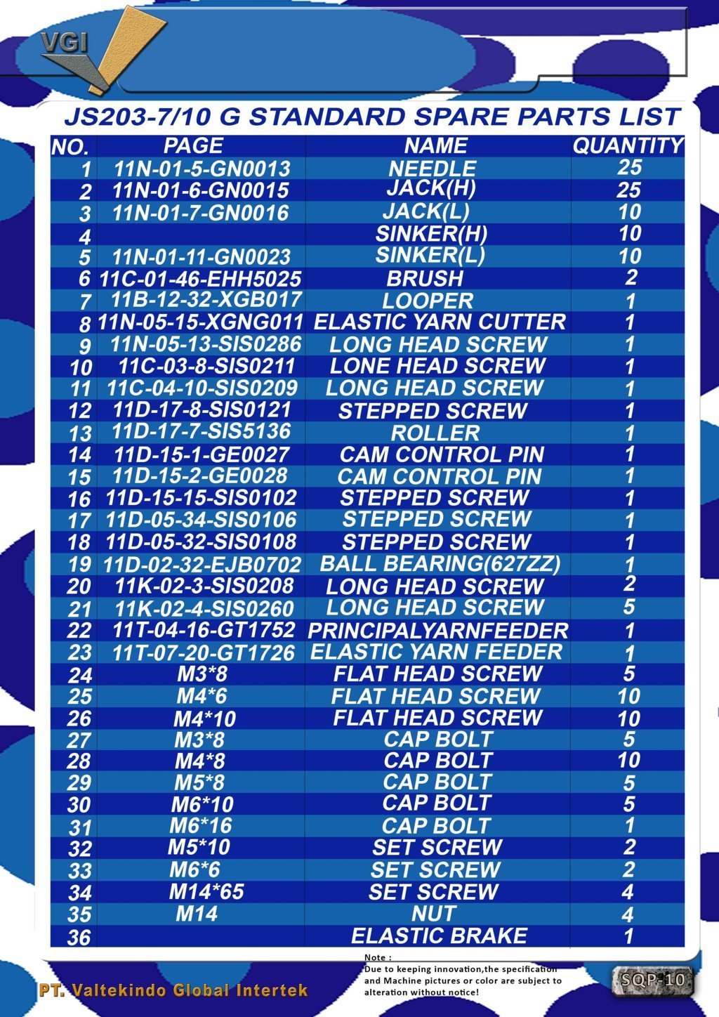 Spare Part List 2