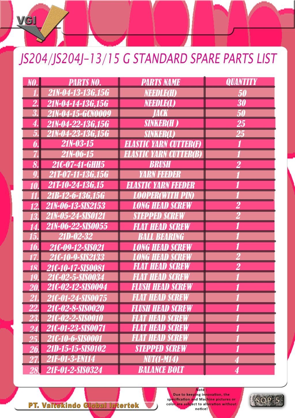 Spare Part List