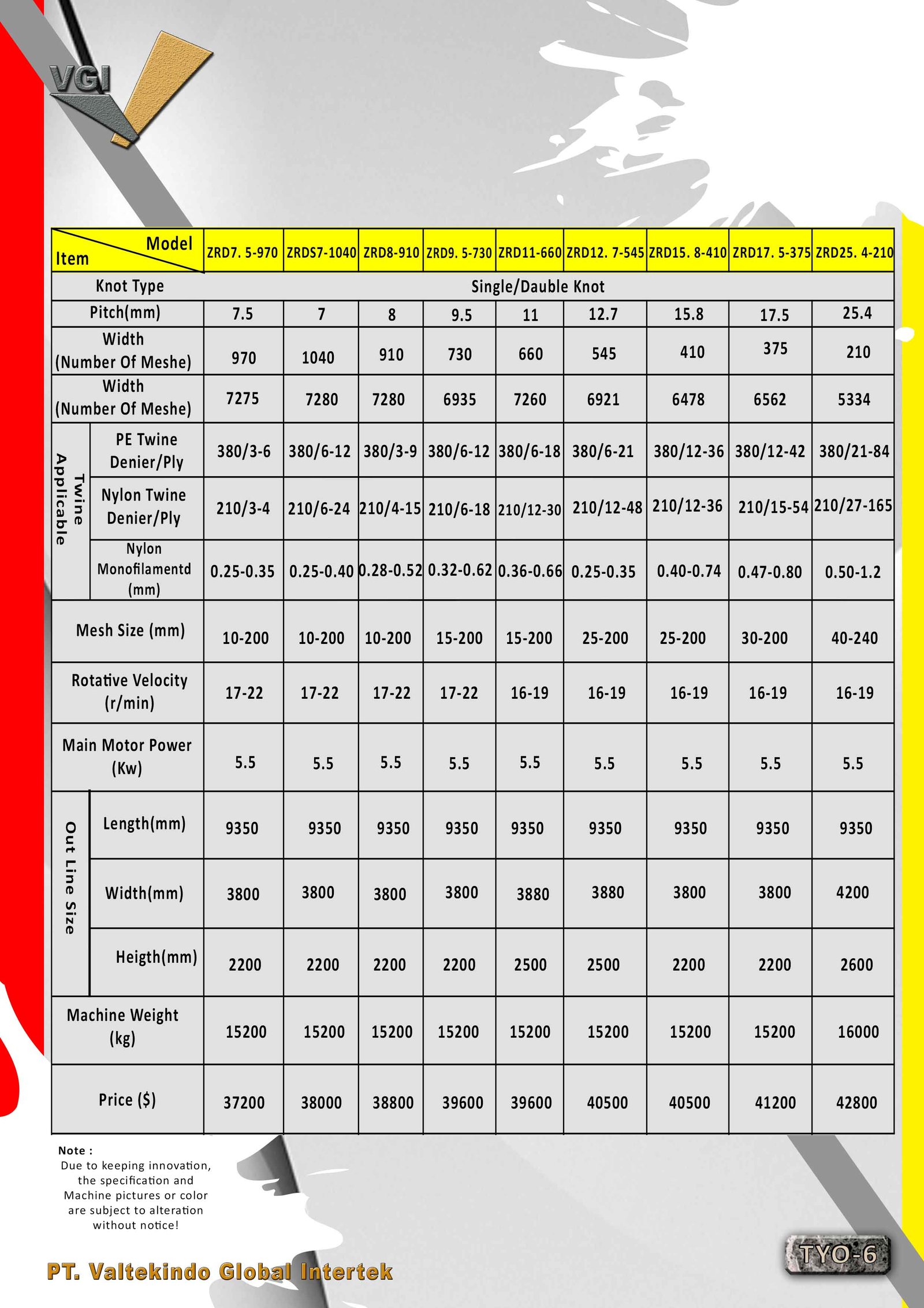 Specification