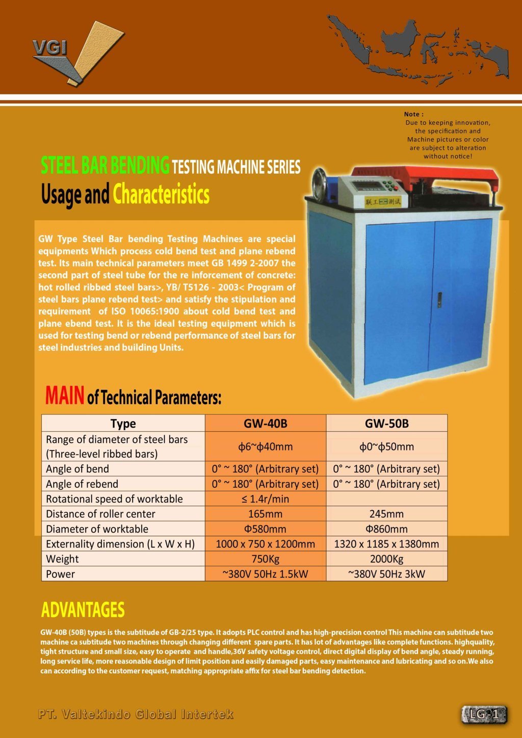 Steel Bar Bending Testing Machine Series