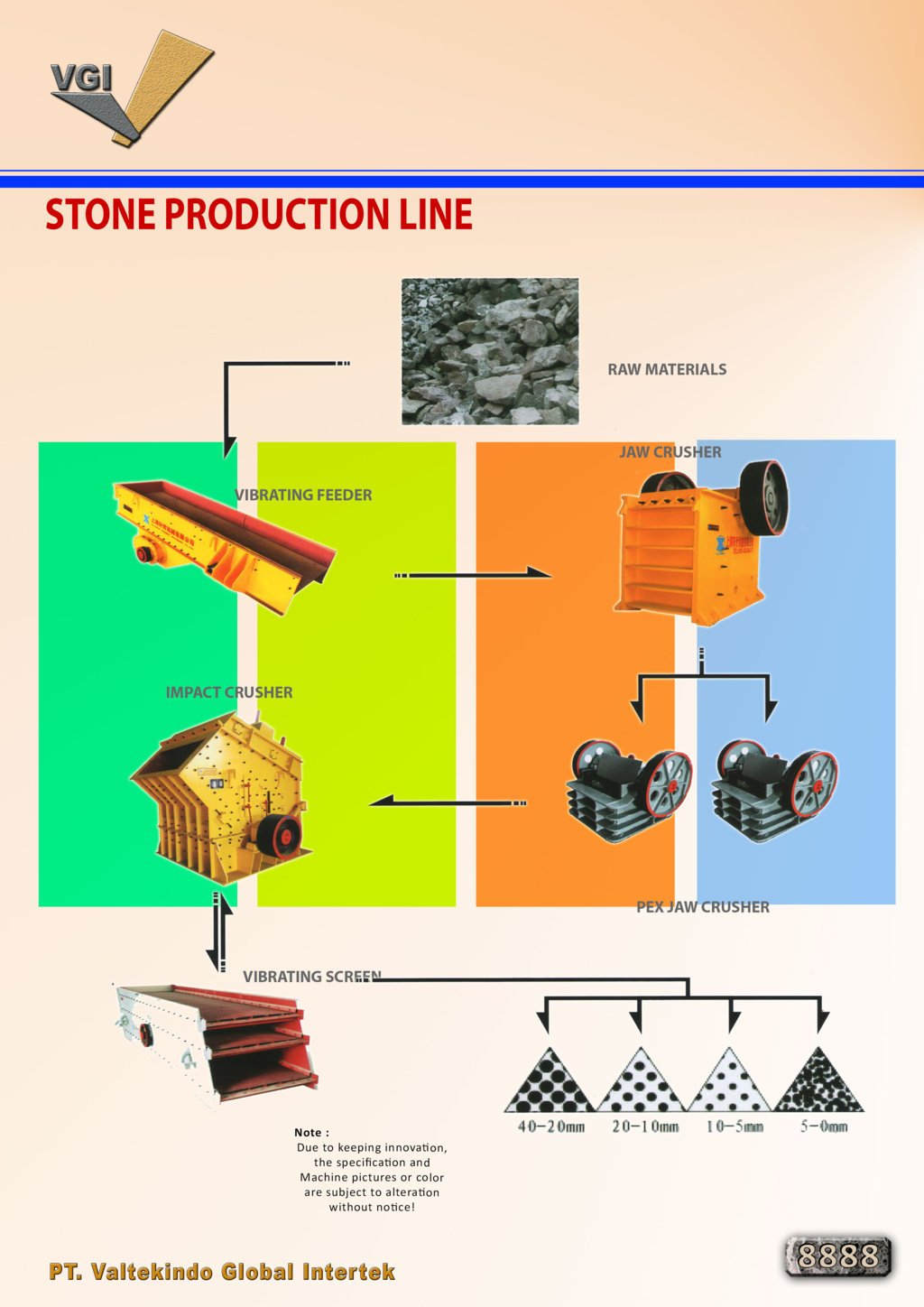 STONE PRODUCTION LINE 