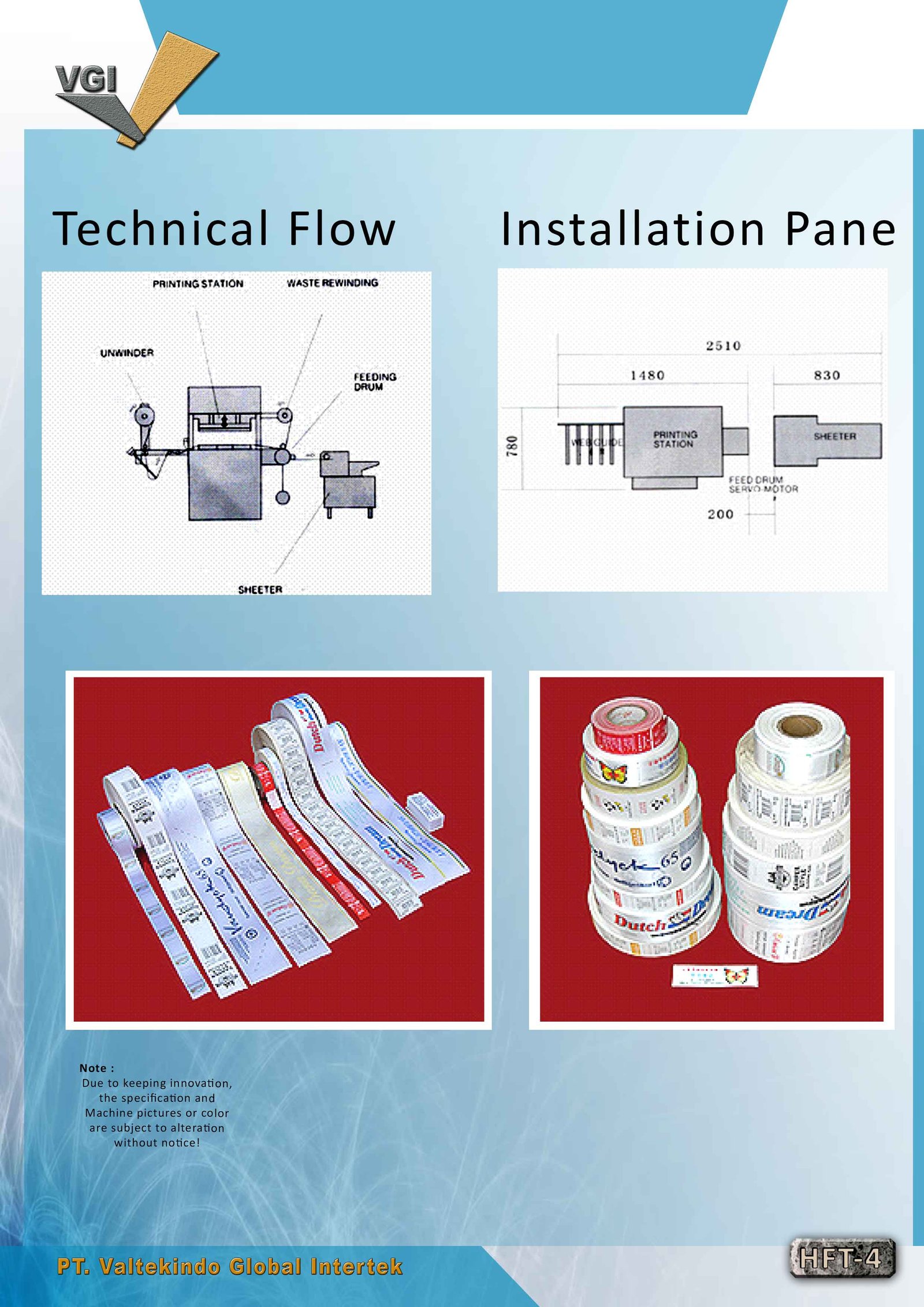 Technical Flow Machine