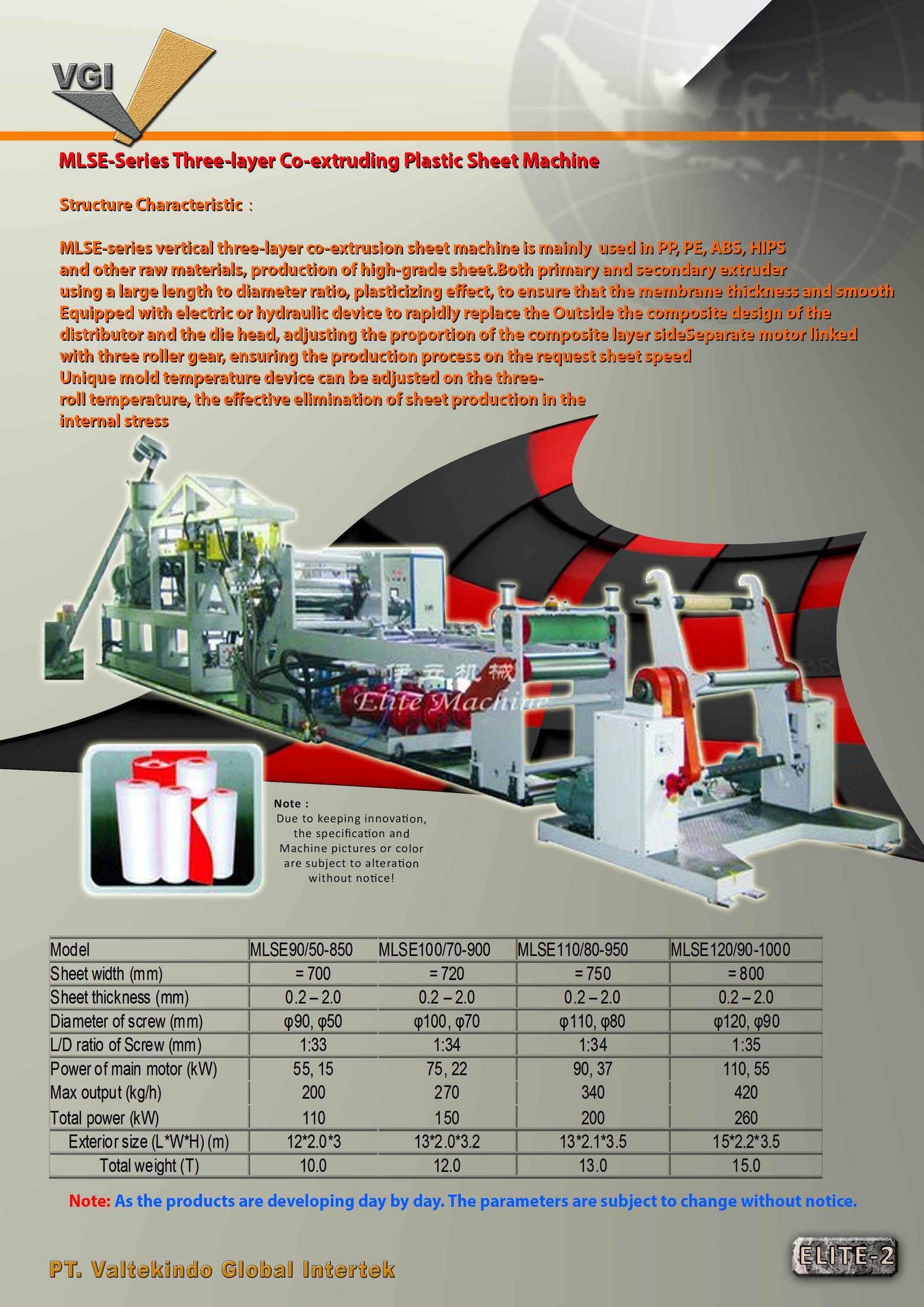 Three-laye Co-extruding Plastic Sheet Machine 