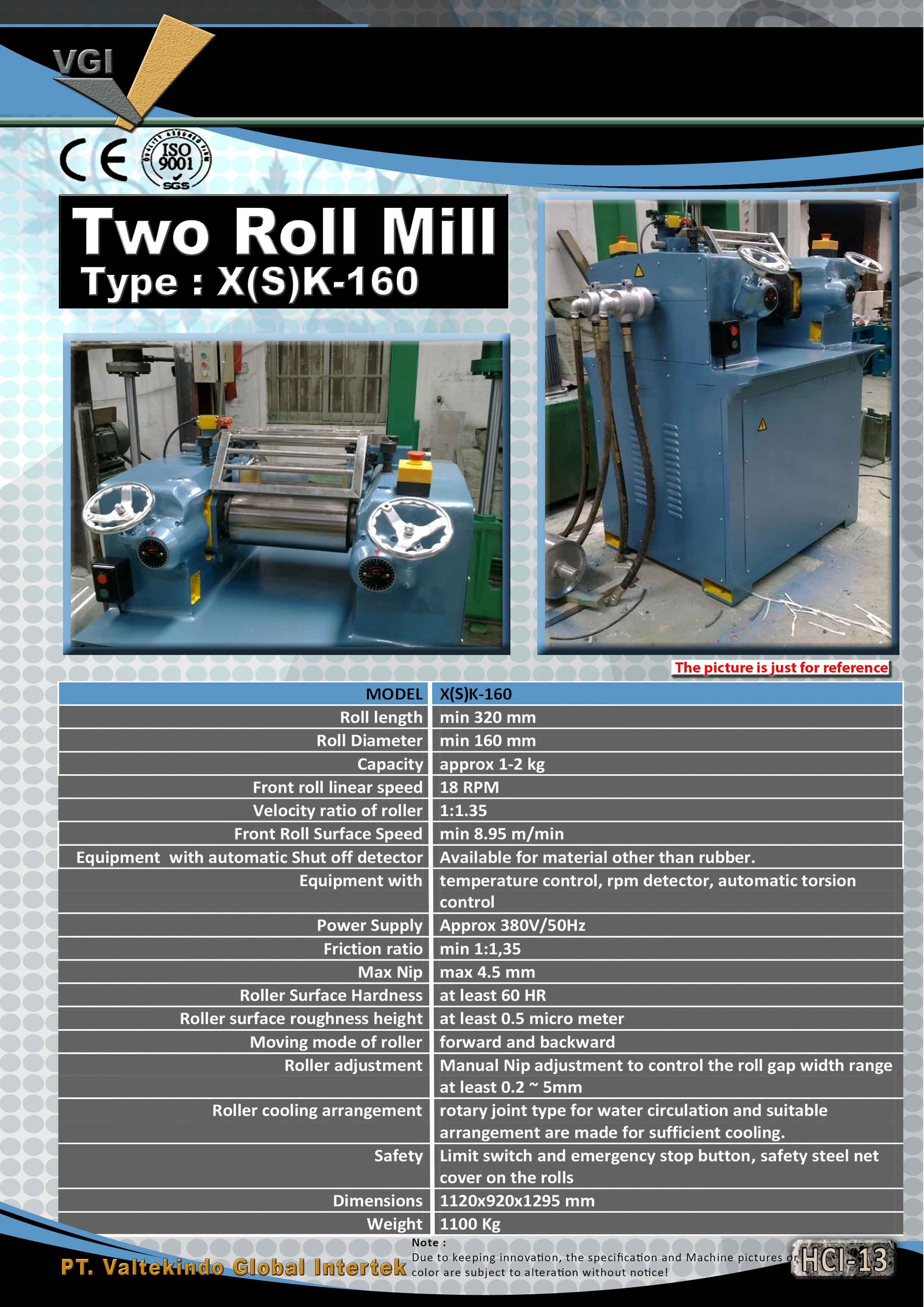 Two Roll Mill 