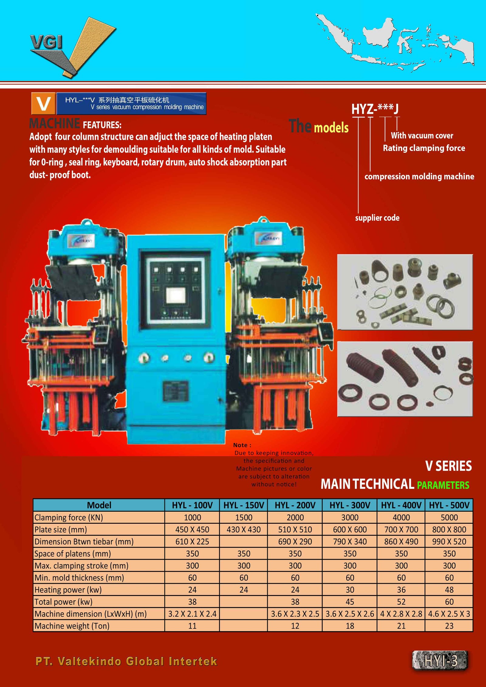 V SERIES RUBBER INJECTION