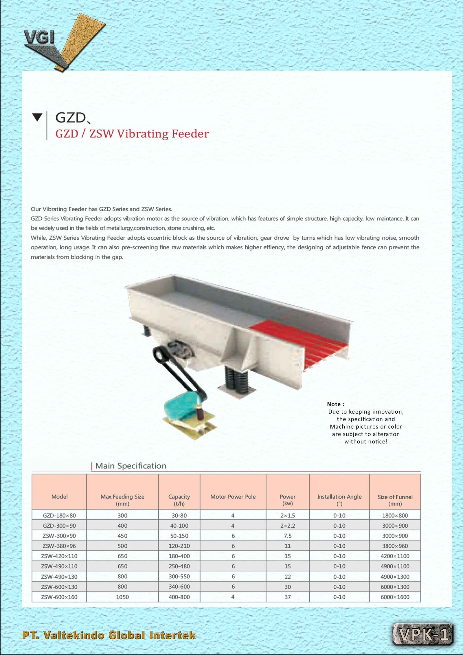 Vibrating Feeder