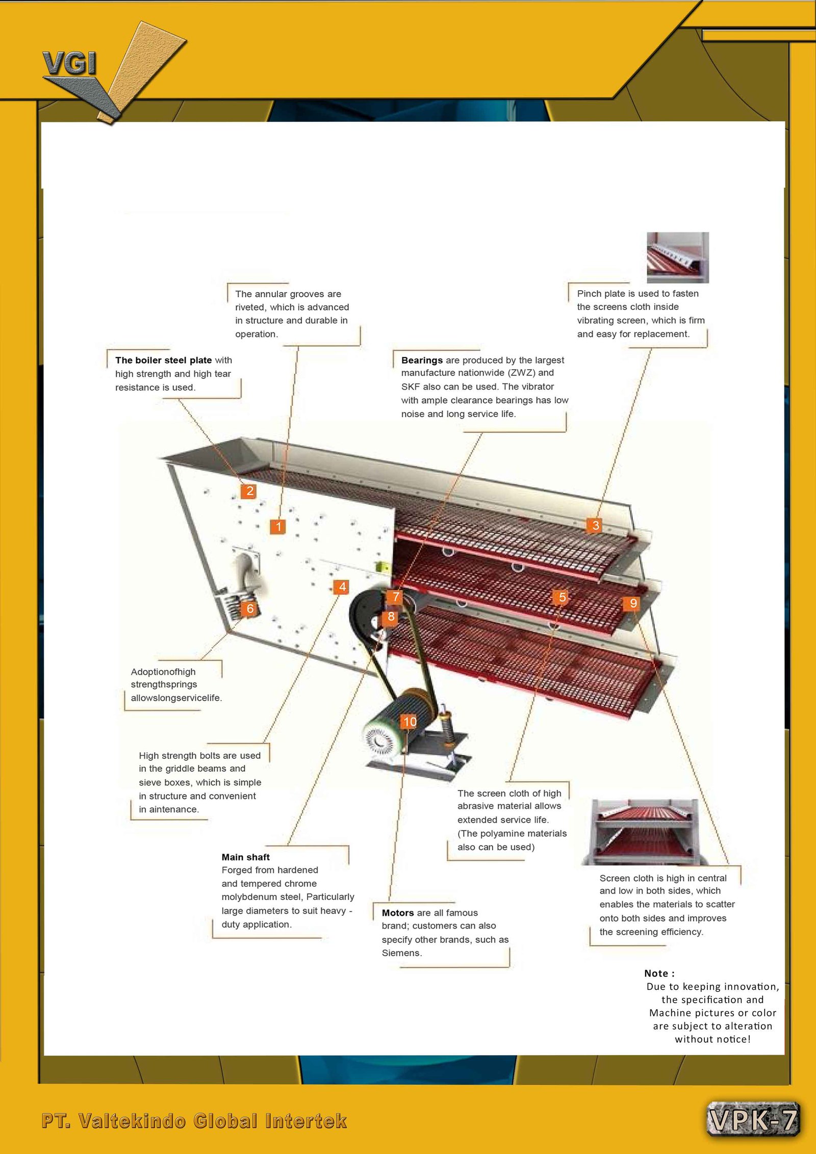 Vibrating Screen 2