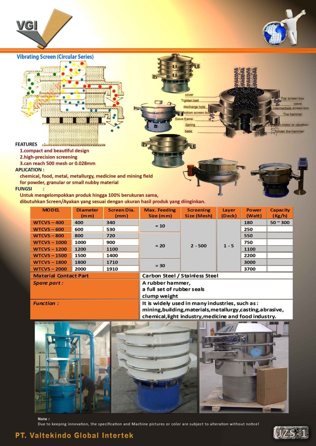 Vibrating Screen (Circular Series) 