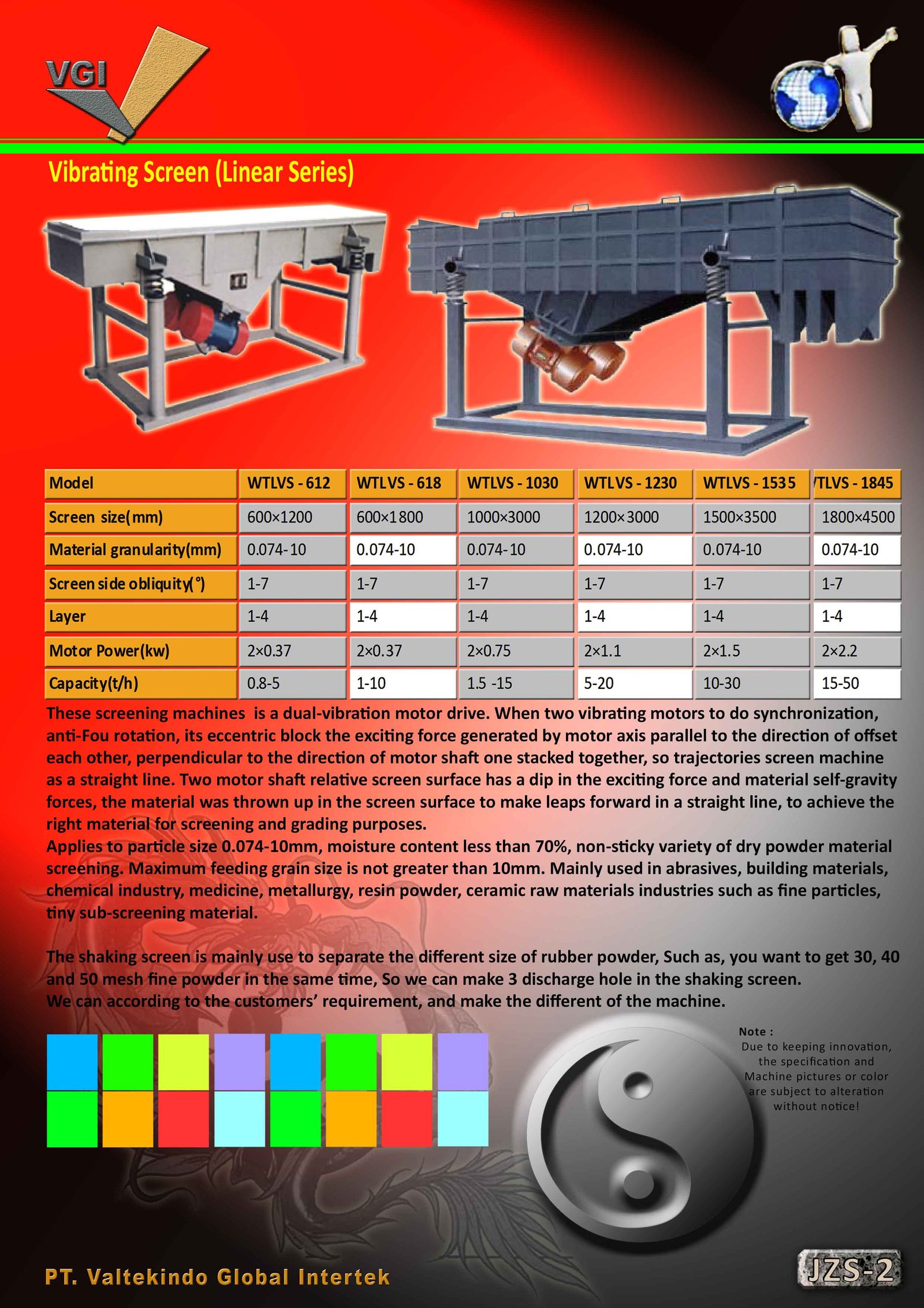 Vibrating Screen (Linear Series) 