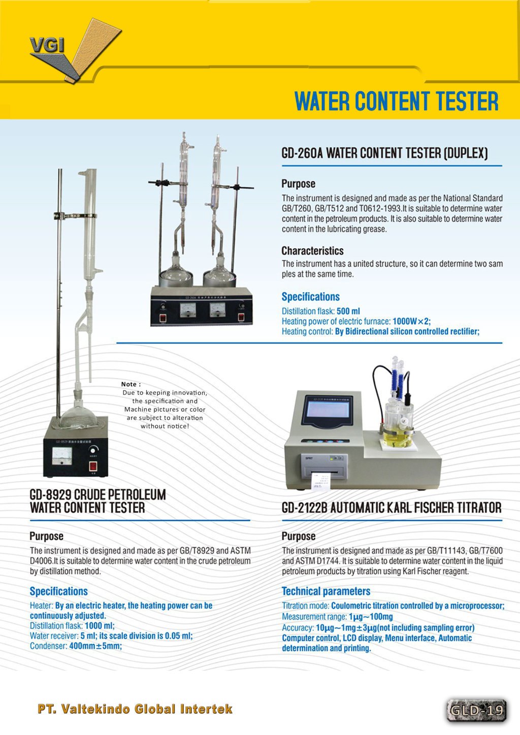 Water Content Tester Series