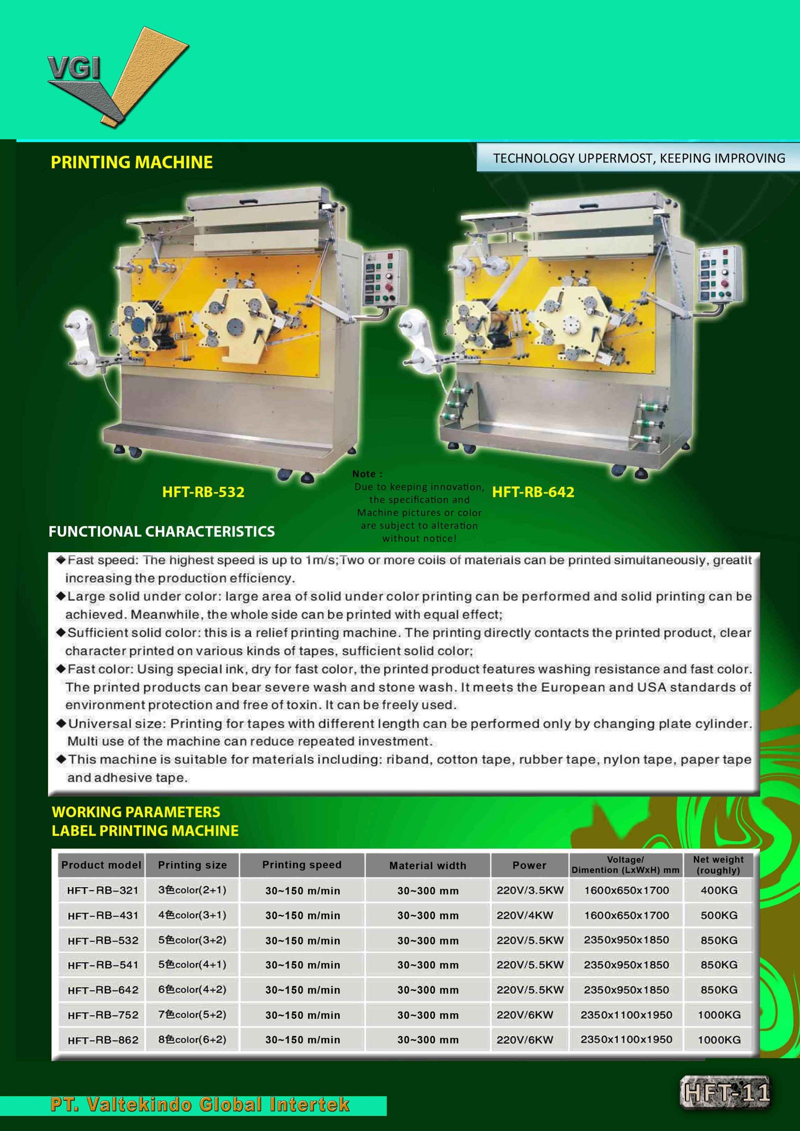 Working Parameters Label Printing Machine