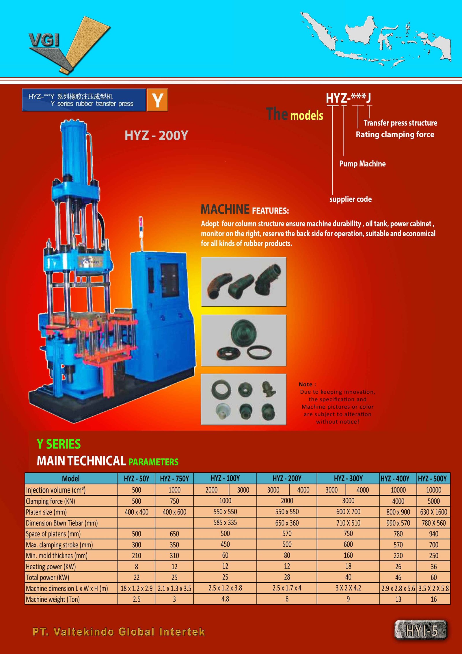 Y SERIES RUBBER INJECTION